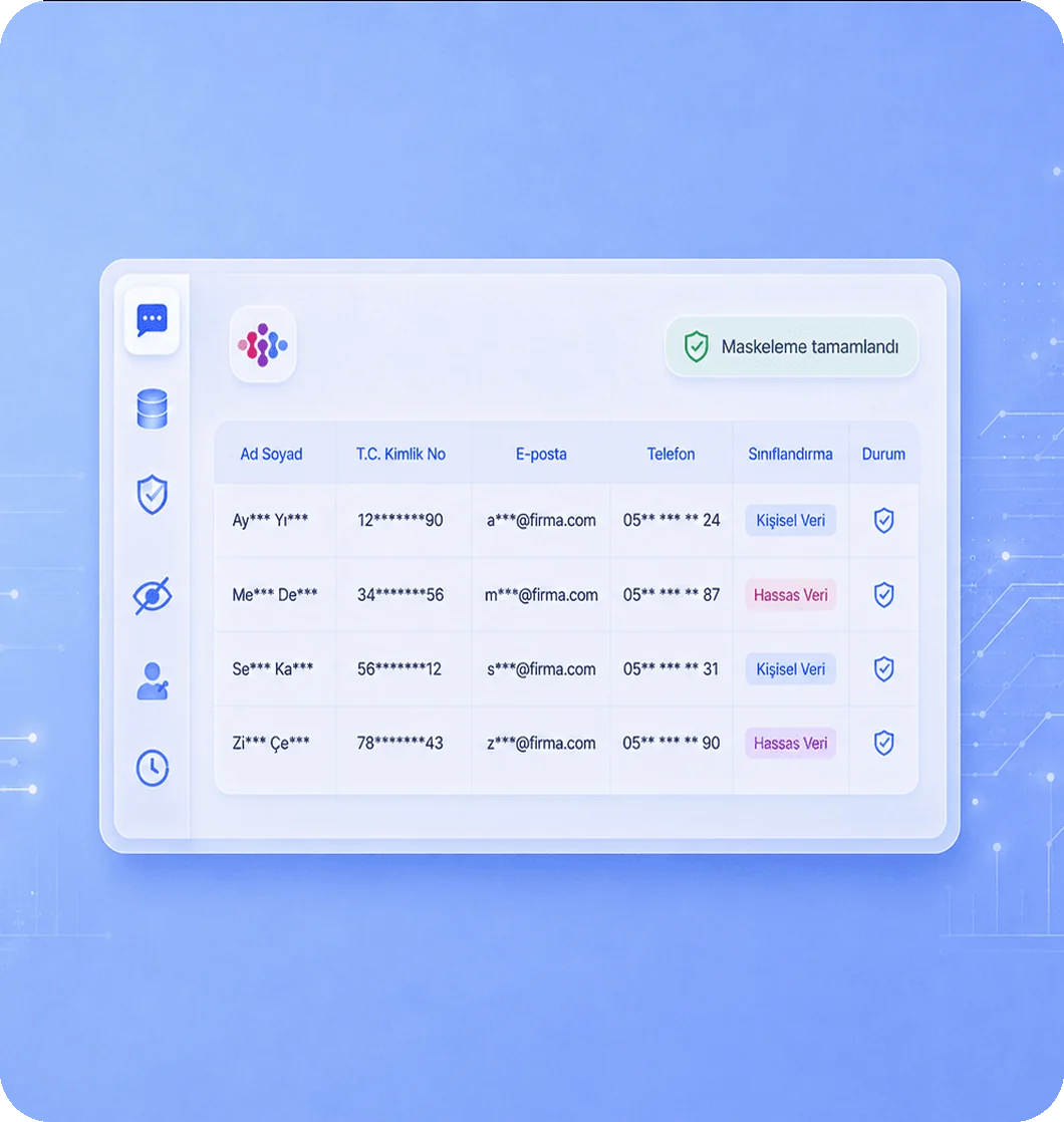 InspireAI Data Masking