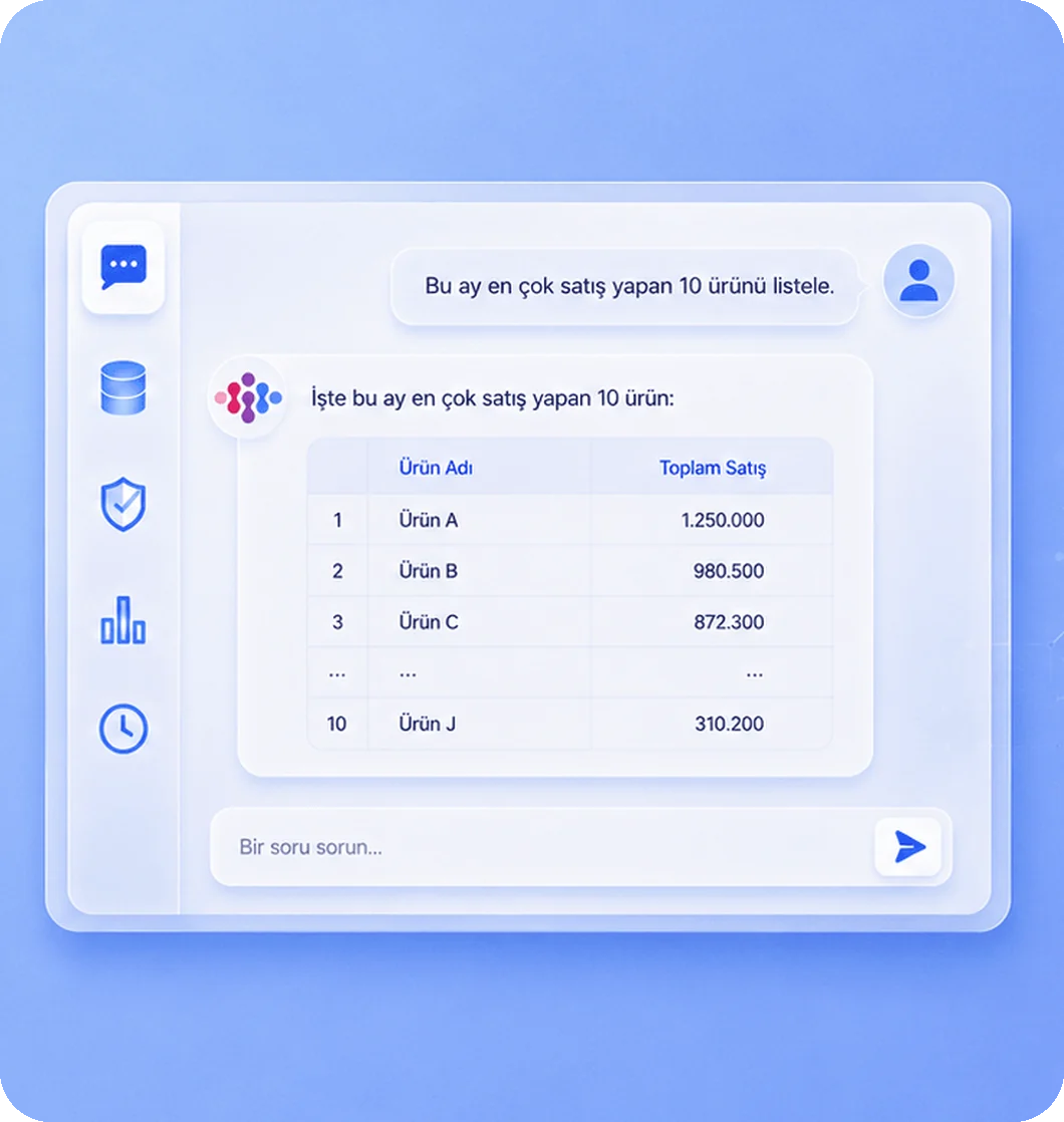 InspireAI Data Query